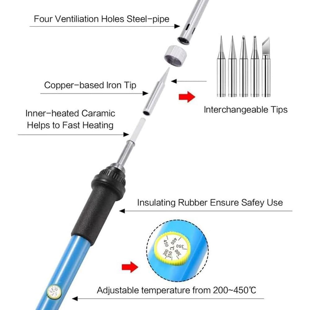 Pace Soldering Iron Handpiece 6010-0034-P1 Heater and Seal Dual Path SX20 SX25