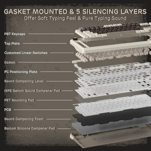 RK ROYAL KLUDGE L75 メカニカルキーボード の商品画像 4