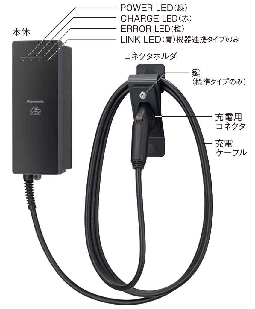 Amazon.co.jp: パナソニック(Panasonic) EV・PHEV充電用 充電器 ELSEEV