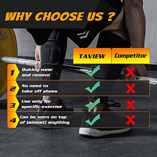 Taview Weightlifting Deadlift Shin Guards, Calf Support Brace 5Mm Thick Neoprene For Easywear Deadlift Shin Guards,Training Pants And Tights, Ultimate Shin Protection #TOP5
