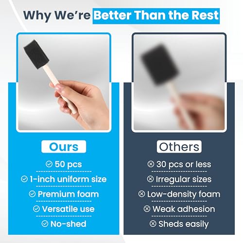 image for Foam Paint Brushes - Pack of 50 Disposable, 1-inch Sponge Brushes for 