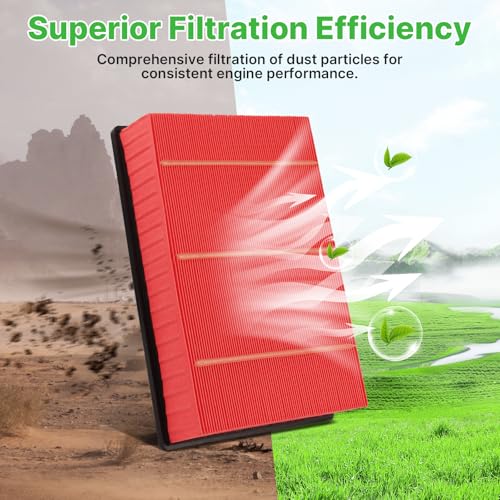 Image of 2PCS Engine Air Filter Fit for Silverado 1999-2019, Suburban 2000-2019, Tahoe2000-2019, Sierra1999-2019, Yukon 2000-2019 Air Filter Replacement Engine Filter Accessories# CA8755A
