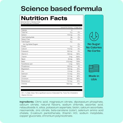 image for KEY NUTRIENTS Multivitamin Electrolytes Powder No Sugar - Refreshing L