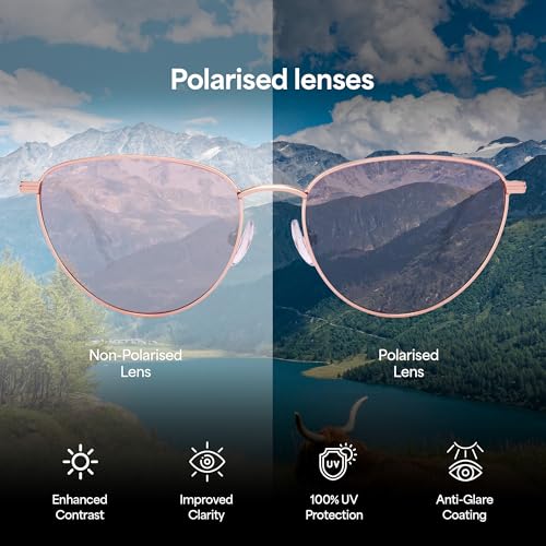 Image of Full Rim Cat Eye Stylish & Premium Sunglasses | Polarized and 100% UV Protected | Women | Narrow | JJ S70011