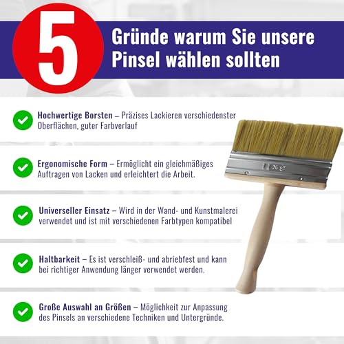 Chle-Mar – Pędzel do tapetowania 110 mm z ergonomicznym drewnianym uchwytem | Do kleju, farb i bejcy | Pędzle malarskie | Tapety i wnętrza | Trwałe włosie, równomierne krycie