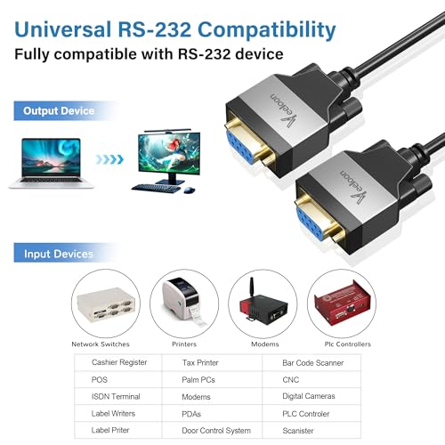 Veeloon Straight Through DB9 RS232 Serial Cable 10 FT, Female to Female DB 9 Pin Extension Cable, Aluminum Shell DB9 Adapter Wire Cord for Computer Monitor Switch Router & Serial Interface Devices. by Veeloon - Image 5