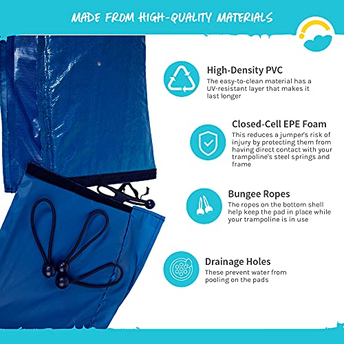 image for SkyBound Universal Replacement Trampoline Safety Pad - Spring Cover Fi