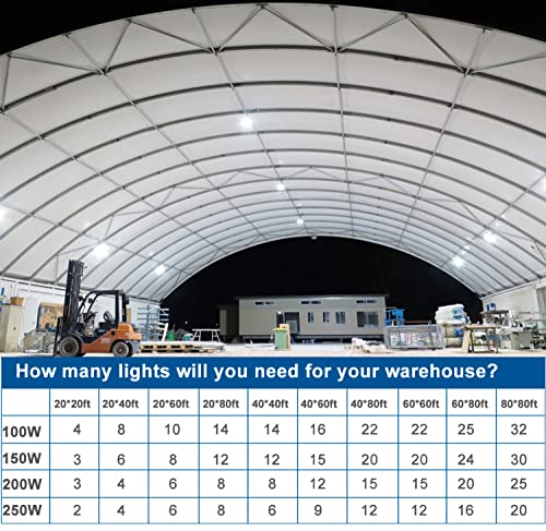Led High Bay Light 250W 35,000Lm 6500K Daylight 1000W Mh/Hps Equivalent With Us Plug 5Ft Cable Ufo Led Shop Lights Commercial Warehouse Workshop Garage Factory Lowbay Area Lighting Fixture, Non-Dim #TOP6
