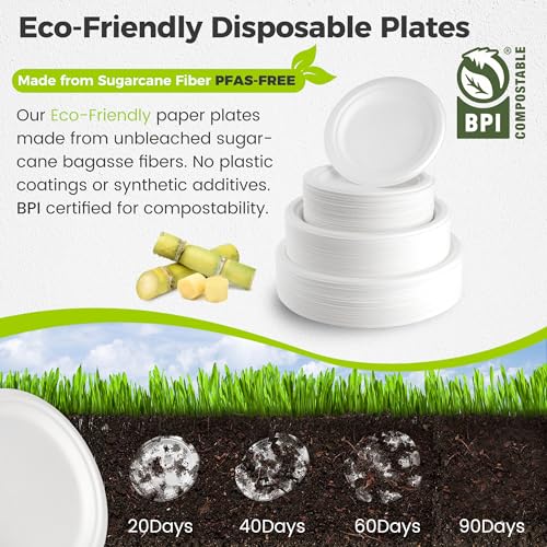 XH.Easy Go 9 Inch Paper Plates 100% Compostable Plates Heavy-Duty Disposable Plates Bulk [125 Pack], Made of Natural Sugarcane Fibers, Eco-Friendly Biodegradable 9" White Dinner Plates by XH.Easy Go - Image 2