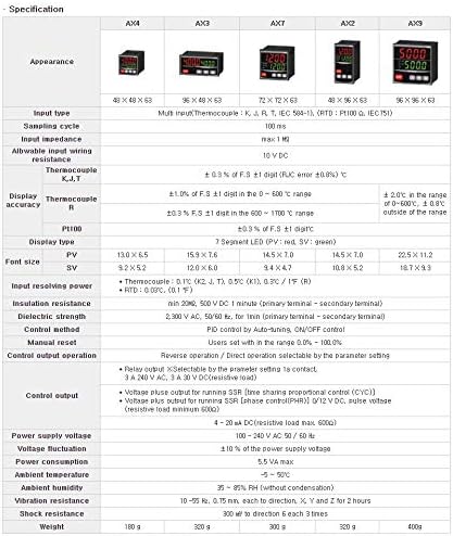 HANYOUNG AX4 series temperature controller specifications table
