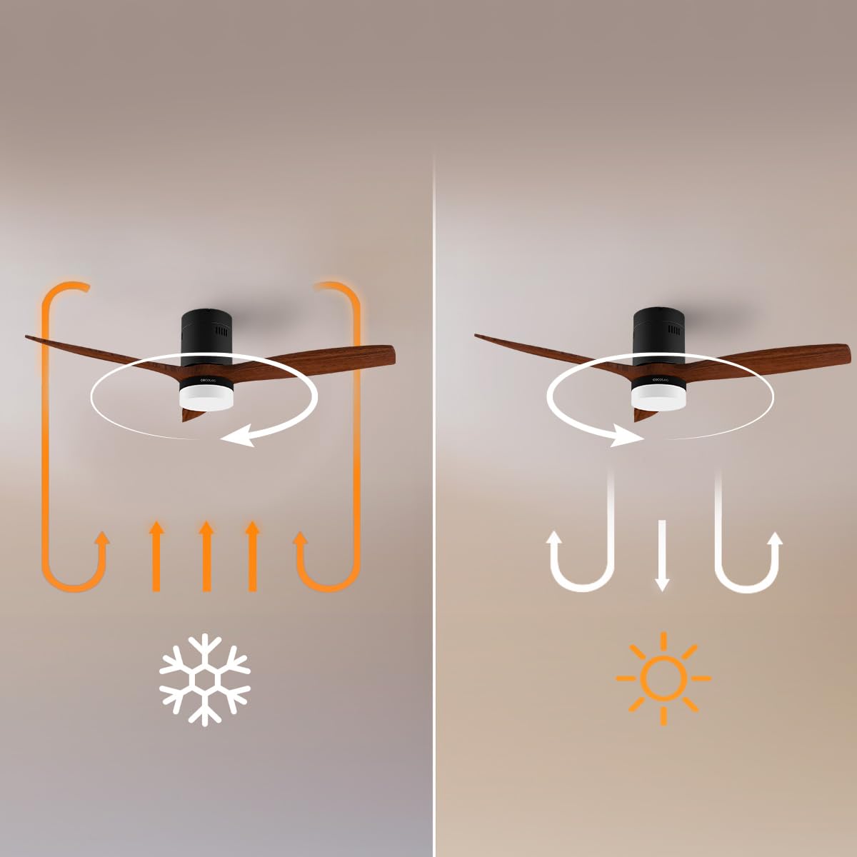 Cecotec Deckenventilator mit LED-Licht Energysilence Aero 5600 Classic Black. 40W, DC-Motor, Durchmesser 132 cm, 3 Flügel, 18W LED, Timer, 6 Geschwindigkeiten, Fernbedienung, Sommer-/Winterfunktion