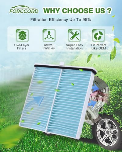 Image of 2-Pack Cabin Air Filters for Mazda CX-3 16-21; Yaris 19-20; Yaris iA 17-18