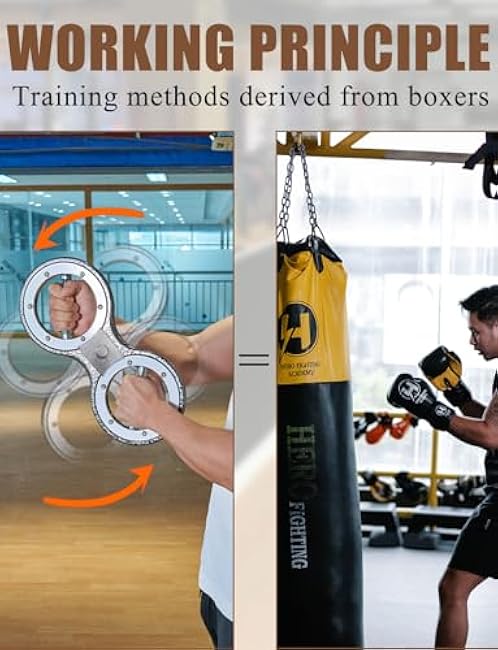 Fitarc Upper Body Training Set - Burn Machine + Forearm Rotator