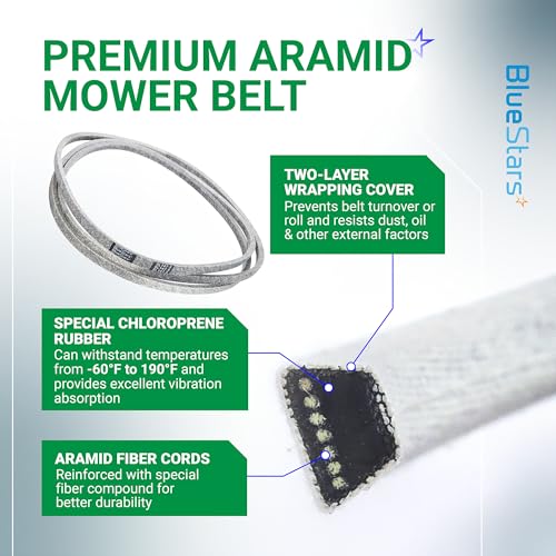 Image of BlueStars 582558001 Deck Belt | Aramid Cord | 5 /8 inch x 147.5 inch | Deck Belt for 48 Inch Deck Husqvarna Z248F 48 inch Zero-Turn Mowers RedMax RZT48 Jonsered Z48F