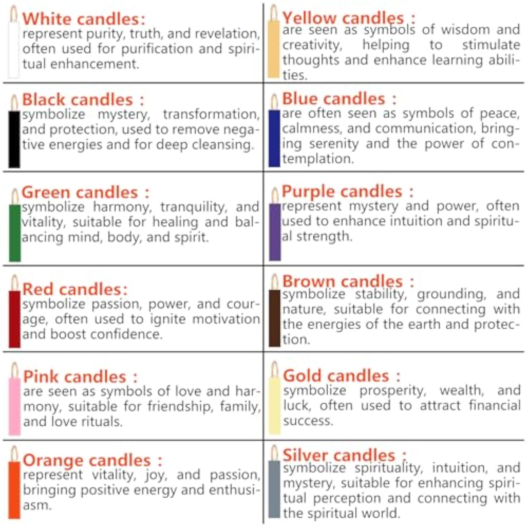 100 Pack Assorted Color Spell Chime Candles
