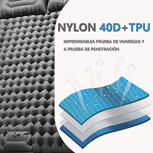 Reviews y listado de Tienda de artículos de camping más recomendados. 28 Reviews y listado de Tienda de artículos de camping más recomendados. 18