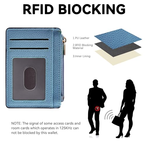 Image of Tipmile Womens Credit Card Holder Wallet, Small Slim RFID Blocking Sleeve | Mini Tiny Cute ID Case, Minimalist Zipper Pocket Wallet, Thin Coin Purse, Mothers Gift, Sky Blue