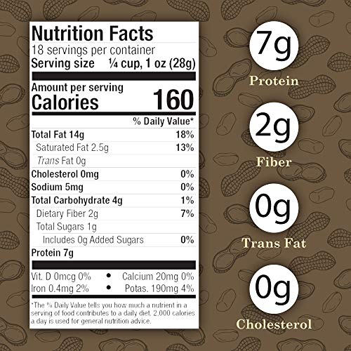 Virginia Diner - Gourmet Street Taco Peanuts (With Cilantro And Lime), 18 Ounce Tin #TOP3