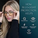 Blue Light Blocking Glasses - Anti Eye Strain Glasses for Gaming, Reading & Computer - Comfort Eyewear for Women & Men - Image 3