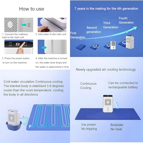 Tampon de matelas refroidi à l'eau électrique pour dormeurs chauds