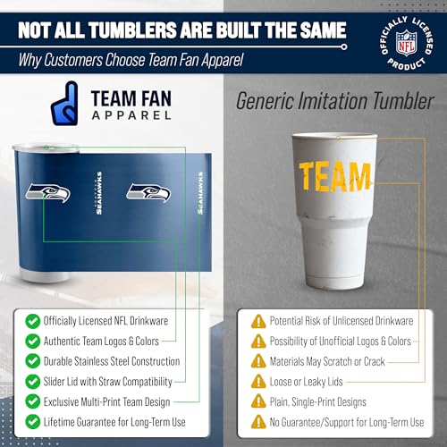 Image of Seattle Seahawks NFL 20oz Stainless Steel Insulated Tumbler, Slider Lid