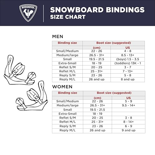 Fixations snowboard Rossignol Battle B&W XL stables et réactives