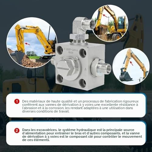 Asixxsix Vanne de Dérivation 3 Voies, Vannes D'étranglement en Acier allié pour Petite Excavatrice, Pièces de Rechange pour Mini-pelle, Vannes de Dérivation Hydrauliques pour