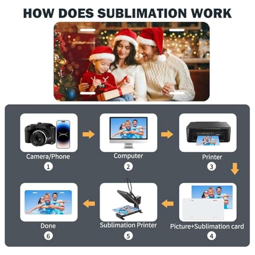 Plaque d'immatriculation de sublimation blanks pour remplacer un support auto abîmé - 4