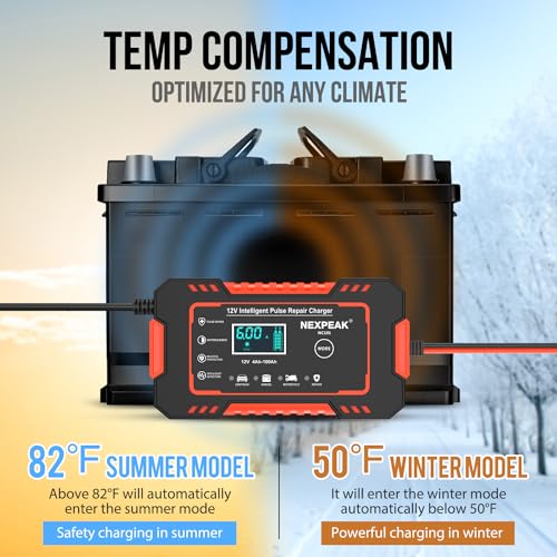 Nexpeak TOW-1755 Nc101 Car Battery Charger, Smart Battery Trickle Charger 12V 6A Automotive Battery Maintainer Desulfator thumb #5
