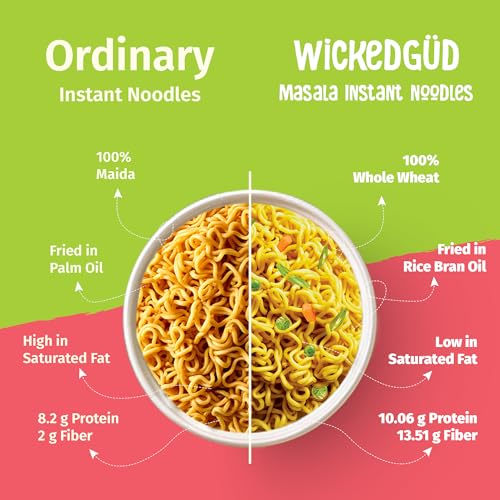 Image of WickedGud Nourishing Masala Instant Noodles, Pack of (69 gm x 6)| Healthy Noodles | Whole Wheat | Whole Wheat | No Maida | No Palm Oil | No Added MSG |Source of Protein | High Fibre | Cholesterol Free