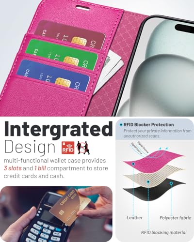 OCASE for iPhone 16 Case, PU Leather Wallet, Magnetic Flip Folio Cover with RFID Blocking, Card Holders, Shockproof TPU - Image 4