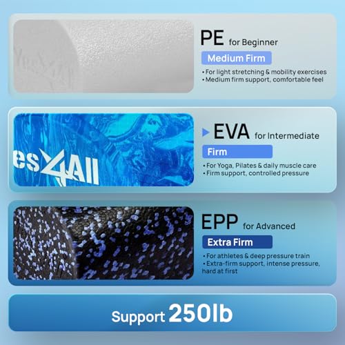 Yes4All EVA Firm Foam Roller for Stretching, Half Yoga Back Roller for Muscle Massage for Pilates, Yoga, Balance & Core Exercises - 12/36 inches by Yes4All - Image 8