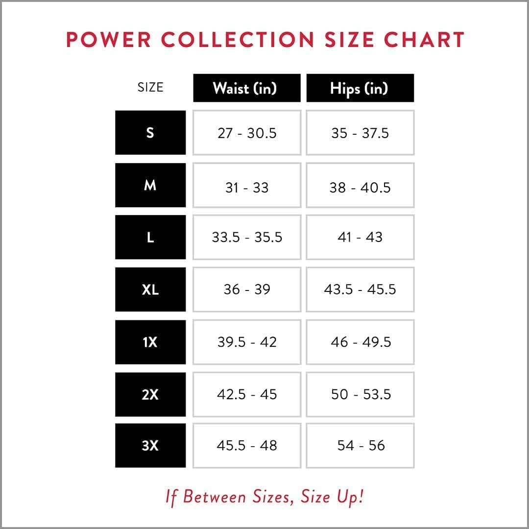 Spanx Higher Power Panties - Targeted Shapewear Durable, Breathable Tummy Control at  Women’s Clothing store