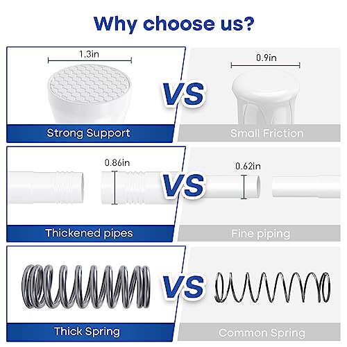Image of Tension Rods for Windows 28 to 48 Inch 2 Pack Spring Curtain Rods No Drilling White Tension Rod Adjustable Curtain Rods Expandable Pressure Spring Tension Rod for Closet, Doorway
