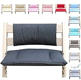 tripp trapp rückenlehne passt nicht GUT GEPOLSTERT: Das Sitzkissen Set macht aus deinem Stokke Tripp Trapp Hochstuhl ein herrlich komfortables Esszimmermöbel für dein Kleines. Dank der dicken Polsterung sitzt dein Schatz warm und weich.