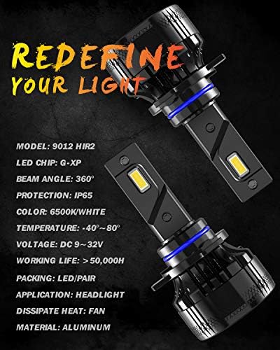 9012 LED Headlight Bulb, OUSHI 110W 2x10000LM Extremely Bright 6500K Xenon White High Power Canbus Error Free HIR2 LED Headlights Conversion Kit (Pack of 2)