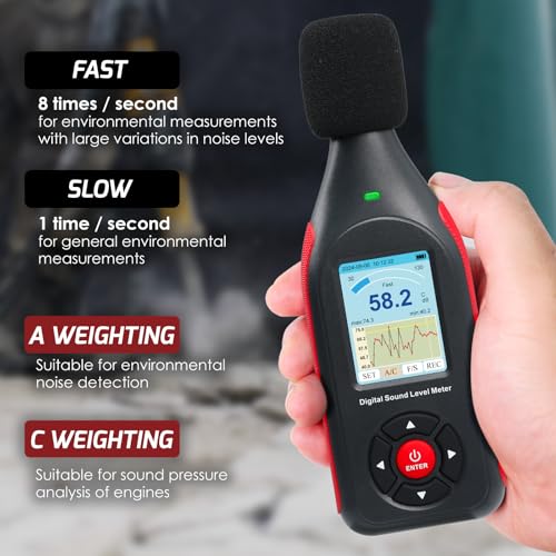 decibel meter data logger digital sound decibel meter sound level meter with 43000 data record amp export rechargeable noise meter with ac frequencyampdc output 3-color alarm real time measurement
