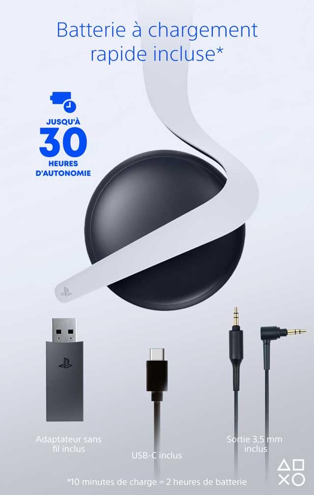 Playstation Sony, Casque-Micro sans Fil Pulse Elite 5, Compatible PC et Mac, Audio sans Perte Link, Micro Rétractable, Réduction de Bruit IA, 30h d’Autonomie, Couleur : Blanche