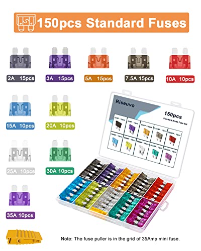 150Pcs Car Automotive Rv Standard Fuses - Auto Ato Blade Fuse Assortment Kit (2A 3A 5A 7.5A 10A 15A 20A 25A 30A 35A) #TOP4