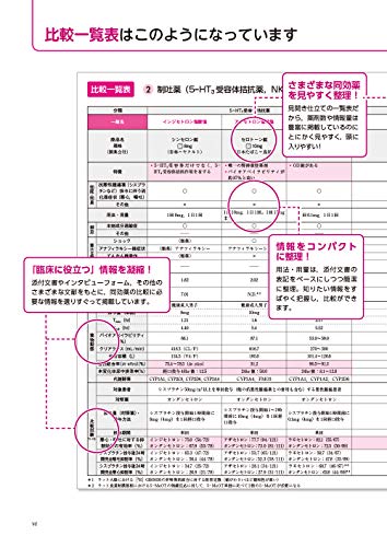 感想 薬局ですぐに役立つ薬の比較と使い分け１００ はかなり薬剤師におすすめの本 派遣薬剤師ひでブログ 単発派遣のすすめ