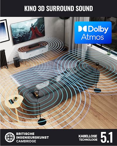 MAJORITY Bowfell Halo Atmos Soundbar für TV Geräte | 300W Lautsprecher für Fernseher mit Subwoofer | 5.1 Dolby Atmos Heimkino Surround Sound System mit HDMI eARC | Mini Sound Bar PC Bluetooth – Bild 3