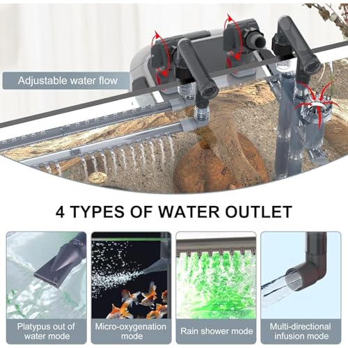 Image of Jainsons Pet Products AQ-907F External Canister Filter for Aquarium Fish Tank | Ultra-Quiet Adjustable Water Flow Filter | 15W 1500L /H High Performance Aquarium Filter