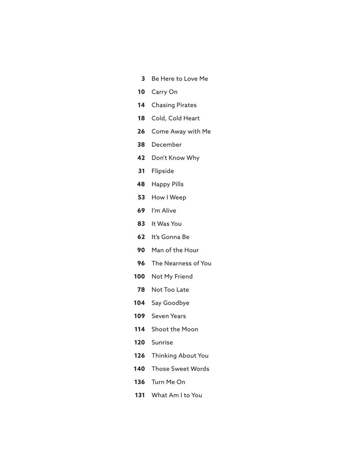 Norah Jones - Sheet Music Collection, Piano/Vocal/Guitar