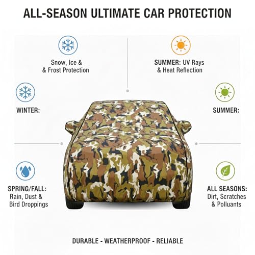 Image of Safe-Cars New Jungle 100% Waterproof Dzire Car Cover | Polyester Car Body Cover for Rain & Sun | UV Protection, Dustproof, Scratch Resistant, Windproof, Heat Resistant, Custom Fit