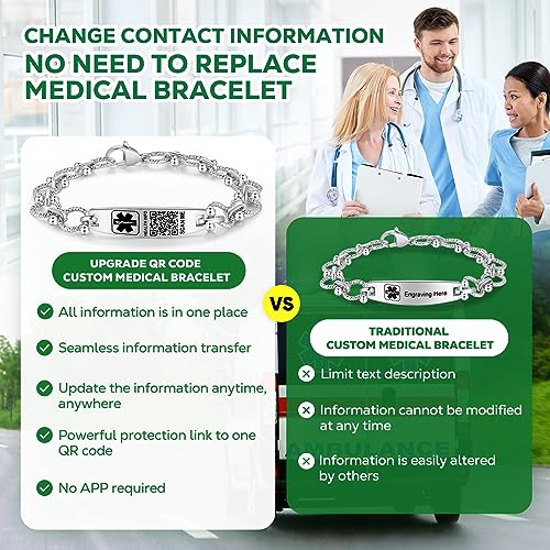 Theluckytag Medizinisches Notfall-Halsband für Damen und Herren – 48,3 cm medizinisches Halsband mit eingraviertem QR-Code, medizinische ID-Halskette – mehr Platz, individuelle