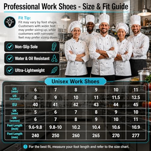 Image of Slip Resistant Work Shoes for Men Women, Waterproof Oil Resistant Chef Shoes, Lightweight Non Slip Kitchen Clogs for Food Service, Restaurant, Nursing, Healthcare - Comfortable All Day Standing Clogs