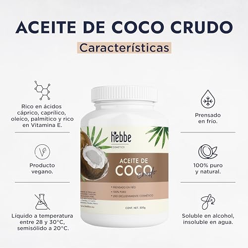 Lista de Aceite de coco para el cabello del mes. 20 Lista de Aceite de coco para el cabello del mes. 18