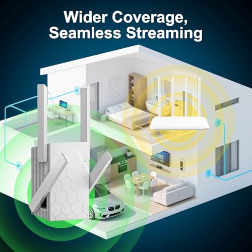 WiFi Extender Signal Booster Dual Band 5.8GHz&2.4GHz, WiFi Booster Covers Up to 10200 Sq.ft and 45 Devices, Wireless Routers Amplifier 1200Mbps WiFi Repeater w/Ethernet Port, 1-Tap Setup - Image 3