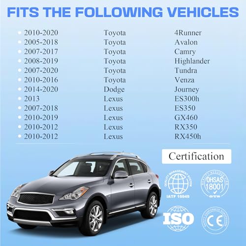Image of PANNUOSCS Blower Motor Compatible with 2007-2020 Toyota Tundra Camry 4Runner Highlander Venza Avalon, Lexus ES300h ES350 RX350 RX450h Replace 87103-0E040 68232372AC