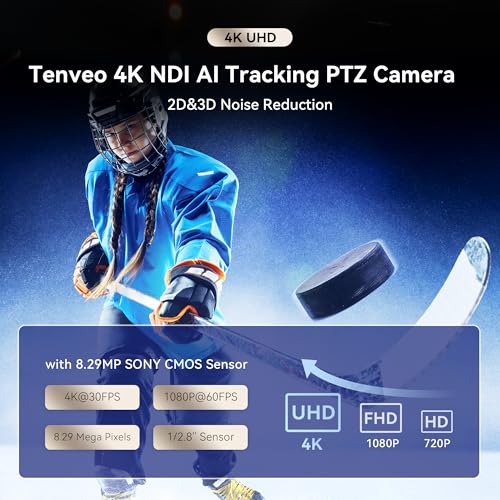4K streaming setup complete kit